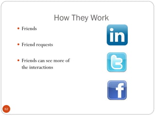 How They Work
      Friends


      Friend requests


      Friends can see more of
       the interactions




62
 