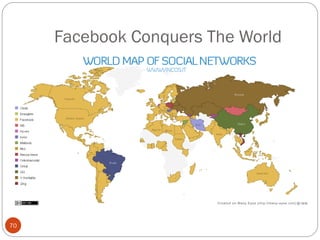 Facebook Conquers The World




70
 