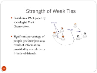 Strength of Weak Ties
      Based on a 1973 paper by
       sociologist Mark
       Granovetter.

      Significant percentage of
       people get their jobs as a
       result of information
       provided by a weak tie or
       friends-of-friends.



74
 