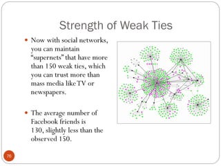 Strength of Weak Ties
      Now with social networks,
       you can maintain
       ―supernets‖ that have more
       than 150 weak ties, which
       you can trust more than
       mass media like TV or
       newspapers.

      The average number of
       Facebook friends is
       130, slightly less than the
       observed 150.

76
 
