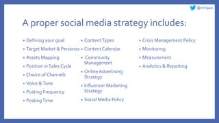 @mhijazi
A proper social media strategy includes:
• Defining your goal
• Target Market & Personas
• Assets Mapping
• Position in Sales Cycle
• Choice of Channels
• Voice &Tone
• Posting Frequency
• PostingTime
• ContentTypes
• Content Calendar
• Community
Management
• Online Advertising
Strategy
• Influencer Marketing
Strategy
• Social Media Policy
• Crisis Management Policy
• Monitoring
• Measurement
• Analytics & Reporting
 
