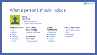 @mhijazi
What a persona should include
NAME
JOBTITLE
• Where they work
• Details about their role
DEMOGRAPHICS
• Age
• Gender
• Salary
• Location
• Education
• Family
GOALS AND
CHALLENGES
•Values and fears
MARKETING
MESSAGE
• Elevator pitch
SOCIAL
PLATFORMS
• Facebook
• Instagram
• Pinterest
• Twitter
• Google+
SOCIAL BEHAVIOR
• Information seeker
• Fan
• Influencer
• Detractor
 