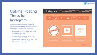 @mhijazi
Optimal Posting
Times for
Instagram
Instagram audiences are engaged
throughout the week. Mondays should
maybe get a little more attention.
• Monday andThursday at any time
other than 3–4 p.m.
• Videos any day at 9 p.m.–8 a.m.
• Experiment with 2 a.m., 5 p.m., and
Wednesday at 7 p.m.
 
