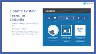 @mhijazi
Optimal Posting
Times for
Linkedin
• Midweek posting is optimal from 5–6
p.m.
• Tuesday at 10–11 a.m.
• Tuesday,Wednesday, andThursday at
7:30–8:30 a.m., 12 p.m., and 5–6 p.m.
 