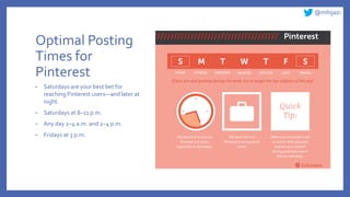 @mhijazi
Optimal Posting
Times for
Pinterest
• Saturdays are your best bet for
reaching Pinterest users—and later at
night.
• Saturdays at 8–11 p.m.
• Any day 2–4 a.m. and 2–4 p.m.
• Fridays at 3 p.m.
 