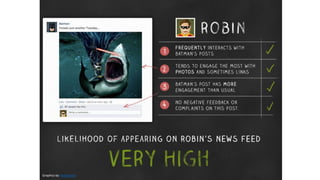 Graphics by PostRocket
 