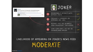 Graphics by PostRocket
 