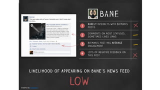 Graphics by PostRocket
 