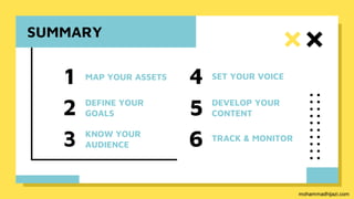 SUMMARY
MAP YOUR ASSETS
1
KNOW YOUR
AUDIENCE
DEFINE YOUR
GOALS
SET YOUR VOICE
DEVELOP YOUR
CONTENT
TRACK & MONITOR
2
3
4
5...