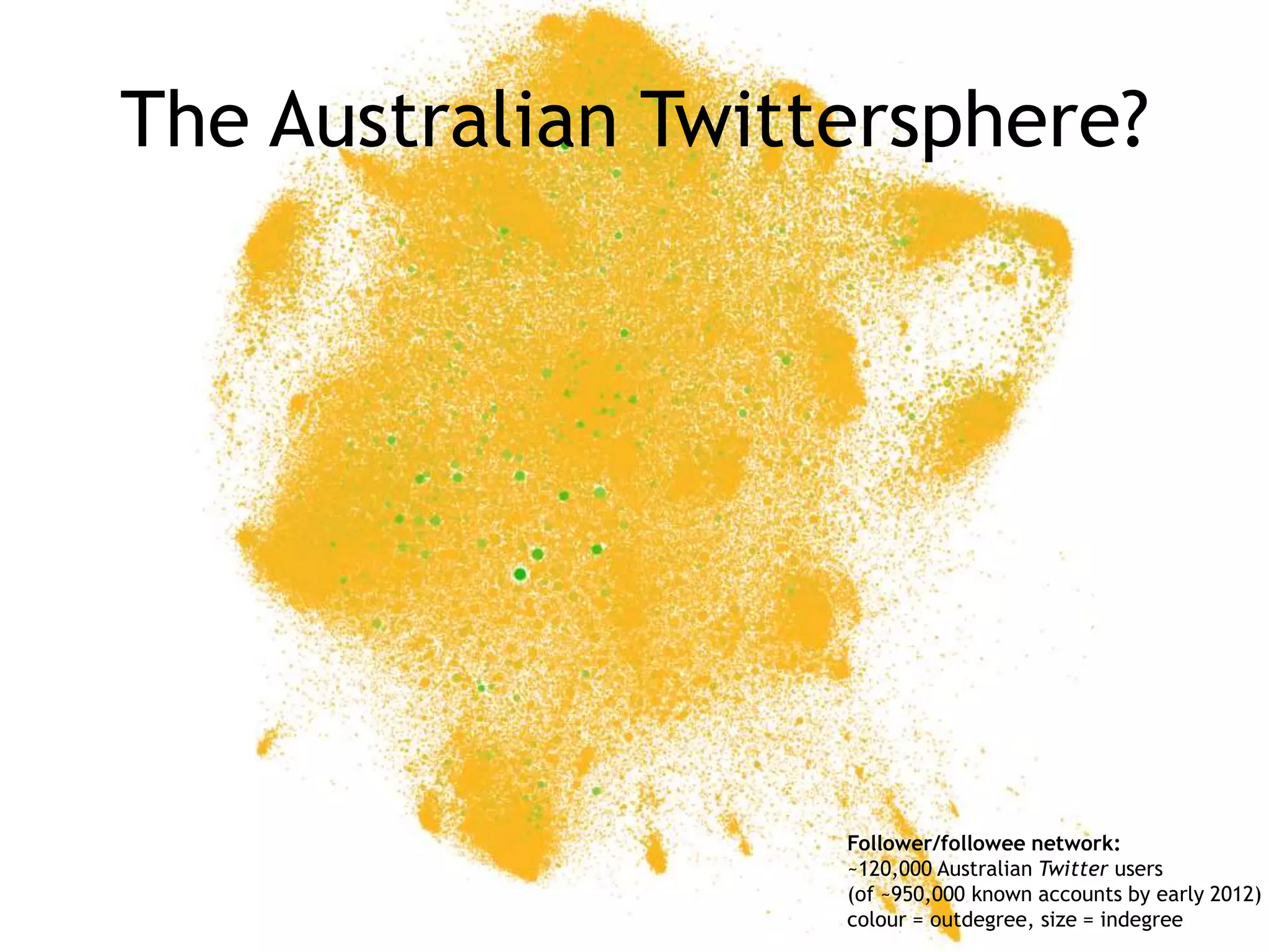 The Australian Twittersphere?




                    Follower/followee network:
                    ~120,000 Australian Twitter users
                    (of ~950,000 known accounts by early 2012)
                    colour = outdegree, size = indegree
 