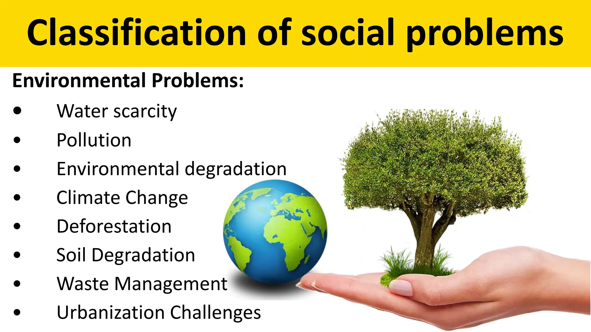 Introduction to Social Problems ,GP 1, Wajahat ,kamran ,Ali raza aqsa ...