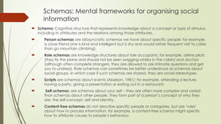 Introduction to Social Psychology.pptxnn | PPTX