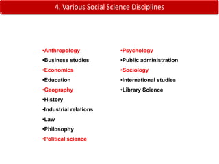 Visual and Performing Arts such as music