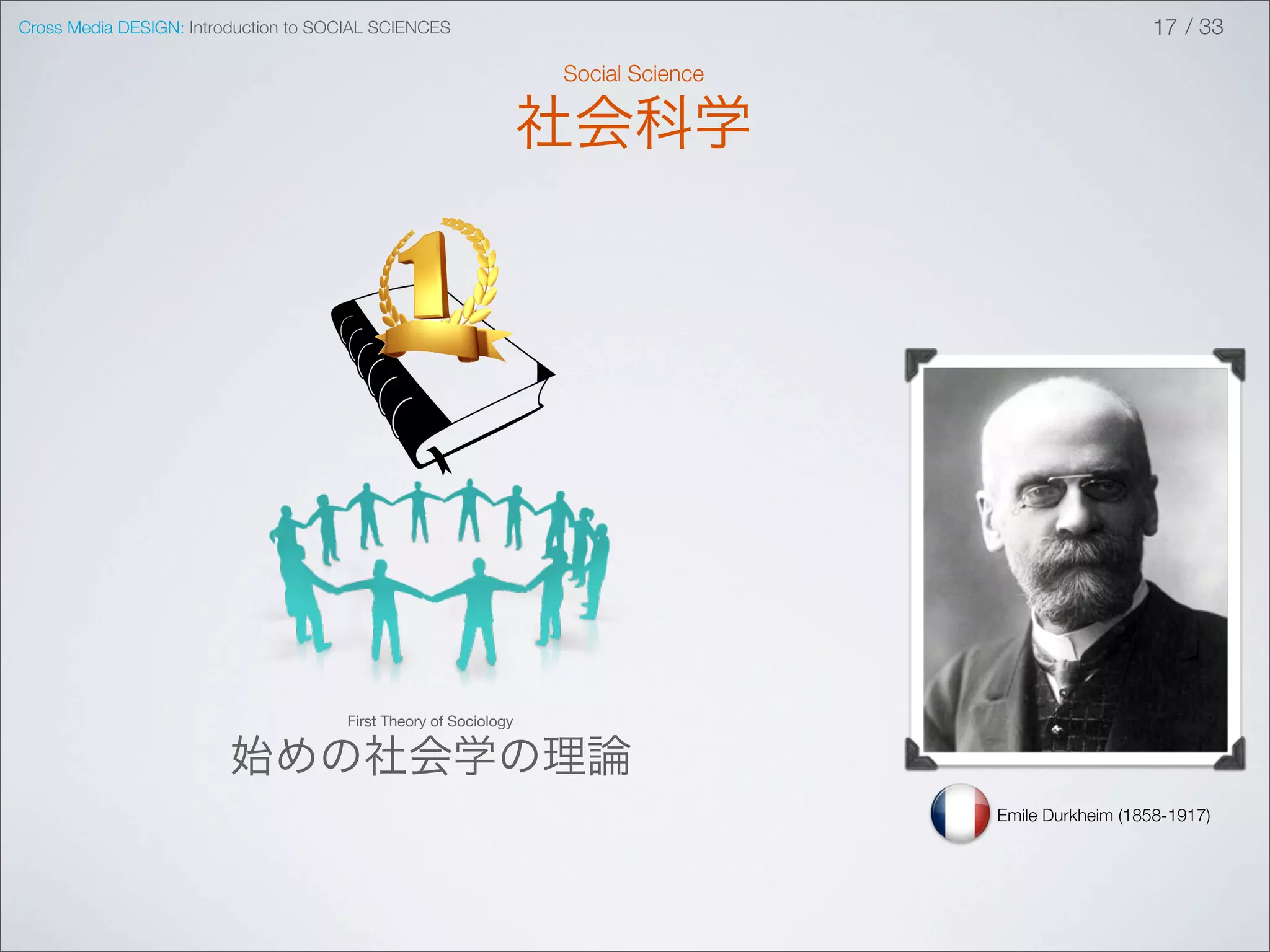 Cross Media DESIGN: Introduction to SOCIAL SCIENCES                                                  17 / 33

                                                                  Social Science

                                                                  社会科学




                                      First Theory of Sociology


                        始めの社会学の理論
                                                                                   Emile Durkheim (1858-1917)
 