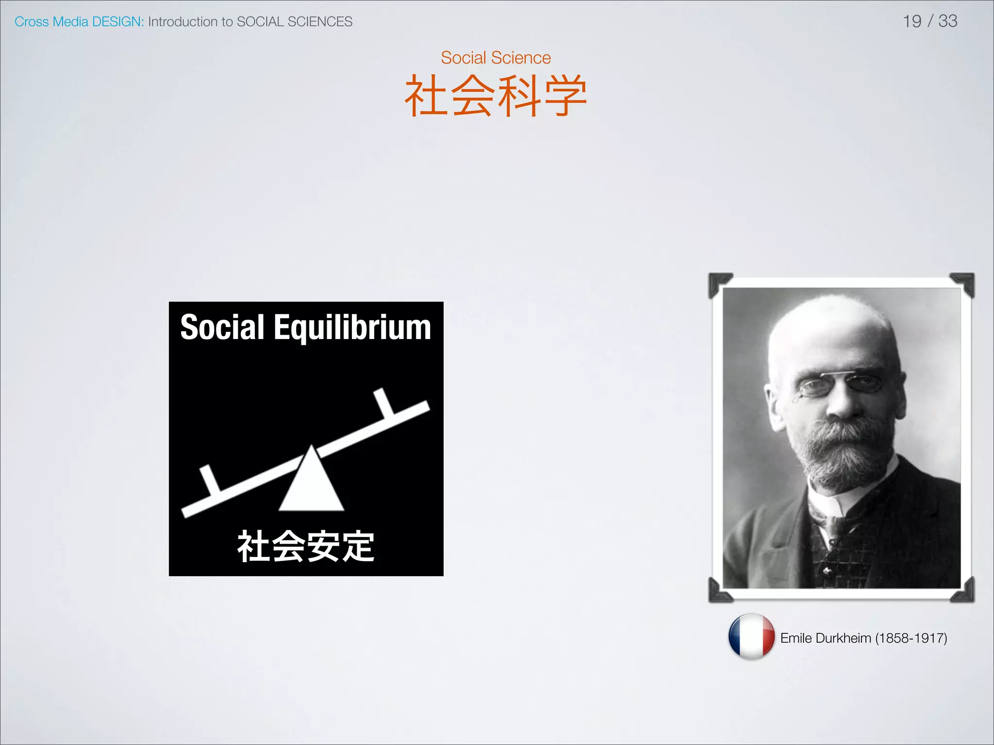 Cross Media DESIGN: Introduction to SOCIAL SCIENCES                                      19 / 33

                                                      Social Science

                                                      社会科学



                        Social Equilibrium




                                 社会安定

                                                                       Emile Durkheim (1858-1917)
 