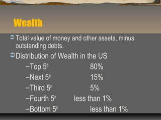 Wealth
Total value of money and other assets, minus
outstanding debts.
Distribution of Wealth in the US
–Top 5th
80%
–Next 5th
15%
–Third 5th
5%
–Fourth 5th
less than 1%
–Bottom 5th
less than 1%