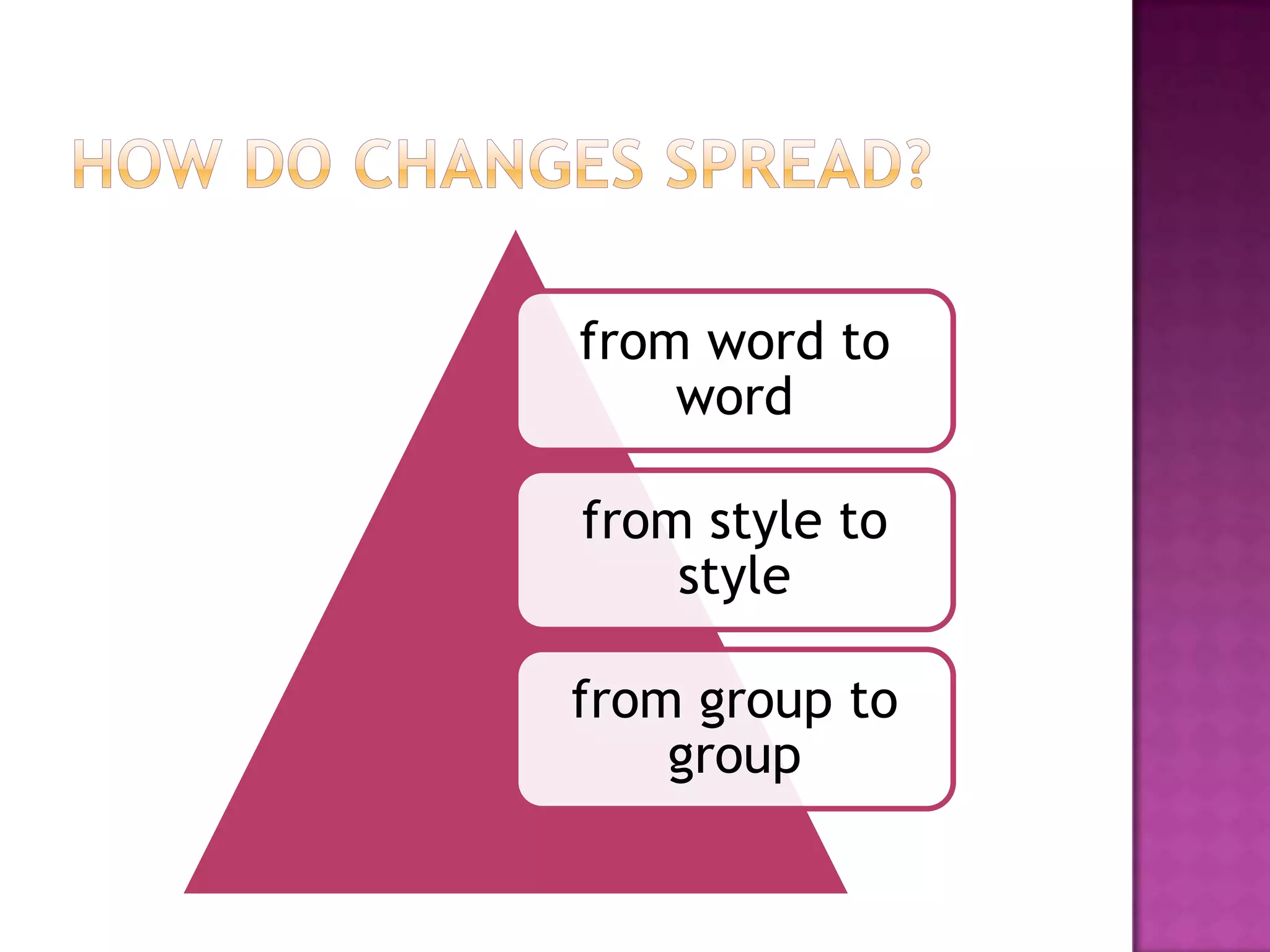 from word to
word
from style to
style
from group to
group
 