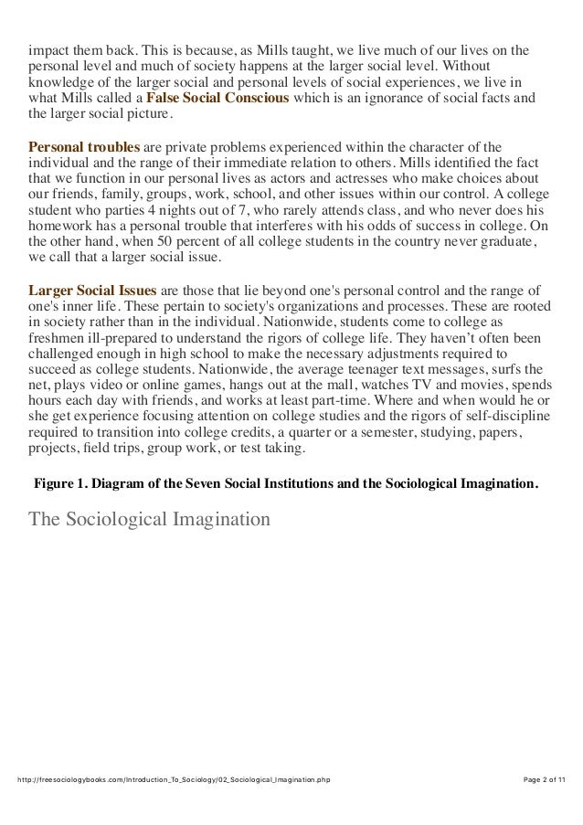 sociological imagination on alcoholism and the effects on society Answer to according to sociologist, c wright mills, people often impact of alcoholism in society use your sociological imagination to. sociological imagination on alcoholism and the effects on society Answer to according to sociologist, c wright mills, people often impact of alcoholism in society use your sociological imagination to.