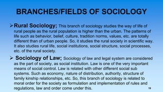 INTRODUCTION TO SOCIOLOGY.pptx