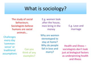 What is sociology?
The study of social
behaviours.
Sociologists believe
humans are social
animals…
Challenges
every day
‘common-
sense’ or
traditional
assumptions
Can you
think of any
examples?
E.g. Love and
marriage
E.g. women look
after the house,
men bring in the
money
Why are women
stereotyped to
stay at home?
Why do people
fall in love and
marry?
Health and illness –
sociologists don’t look
just at biological factors
as underpinning health
and illness
 