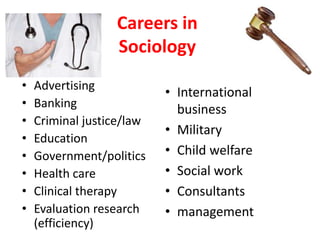 Careers in
Sociology
• Advertising
• Banking
• Criminal justice/law
• Education
• Government/politics
• Health care
• Clinical therapy
• Evaluation research
(efficiency)
• International
business
• Military
• Child welfare
• Social work
• Consultants
• management
 