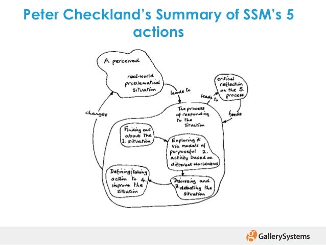 Dissertation using soft systems by checkland