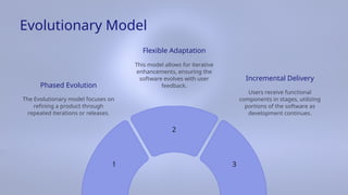 The Evolutionary model focuses on
refining a product through
repeated iterations or releases.
Evolutionary Model
This model allows for iterative
enhancements, ensuring the
software evolves with user
feedback.
Phased Evolution
Users receive functional
components in stages, utilizing
portions of the software as
development continues.
Flexible Adaptation
Incremental Delivery
3
2
1
 