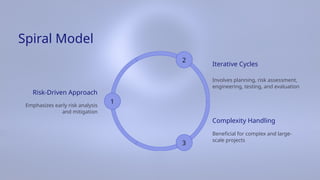 Beneficial for complex and large-
scale projects
Complexity Handling
Spiral Model
Involves planning, risk assessment,
engineering, testing, and evaluation
Emphasizes early risk analysis
and mitigation
Risk-Driven Approach
Iterative Cycles
3
1
2
 