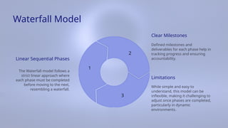Limitations
Clear Milestones
Waterfall Model
Linear Sequential Phases
Defined milestones and
deliverables for each phase help in
tracking progress and ensuring
accountability.
While simple and easy to
understand, this model can be
inflexible, making it challenging to
adjust once phases are completed,
particularly in dynamic
environments.
The Waterfall model follows a
strict linear approach where
each phase must be completed
before moving to the next,
resembling a waterfall.
3
2
1
 