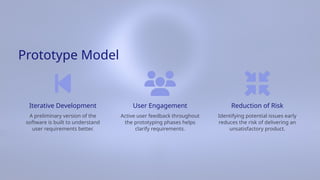 A preliminary version of the
software is built to understand
user requirements better.
User Engagement
Identifying potential issues early
reduces the risk of delivering an
unsatisfactory product.
Prototype Model
Iterative Development Reduction of Risk
Active user feedback throughout
the prototyping phases helps
clarify requirements.
 