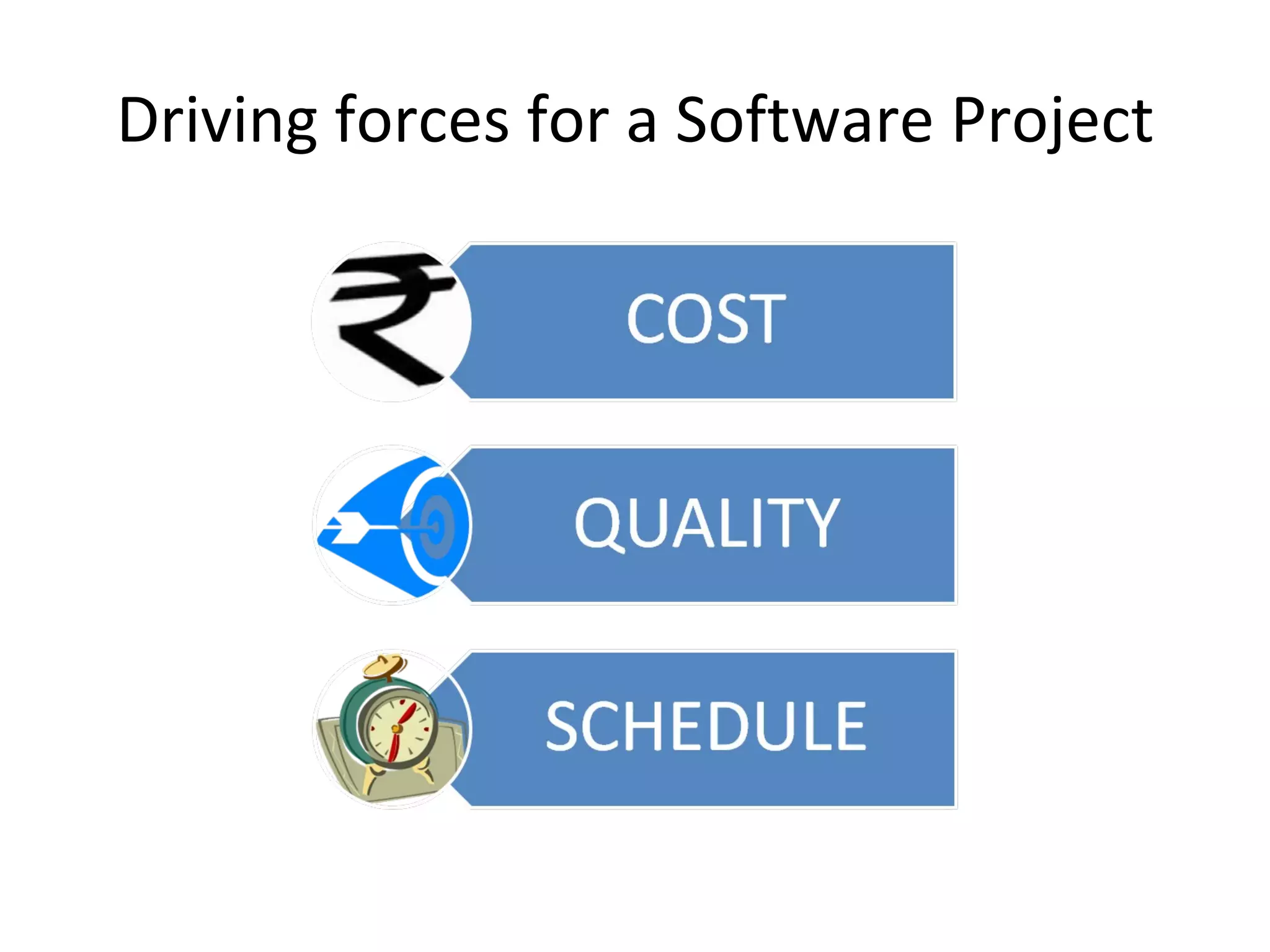 Driving forces for a Software Project
