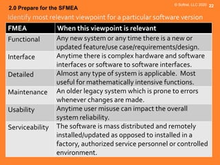 Introduction to software FMEA | PDF