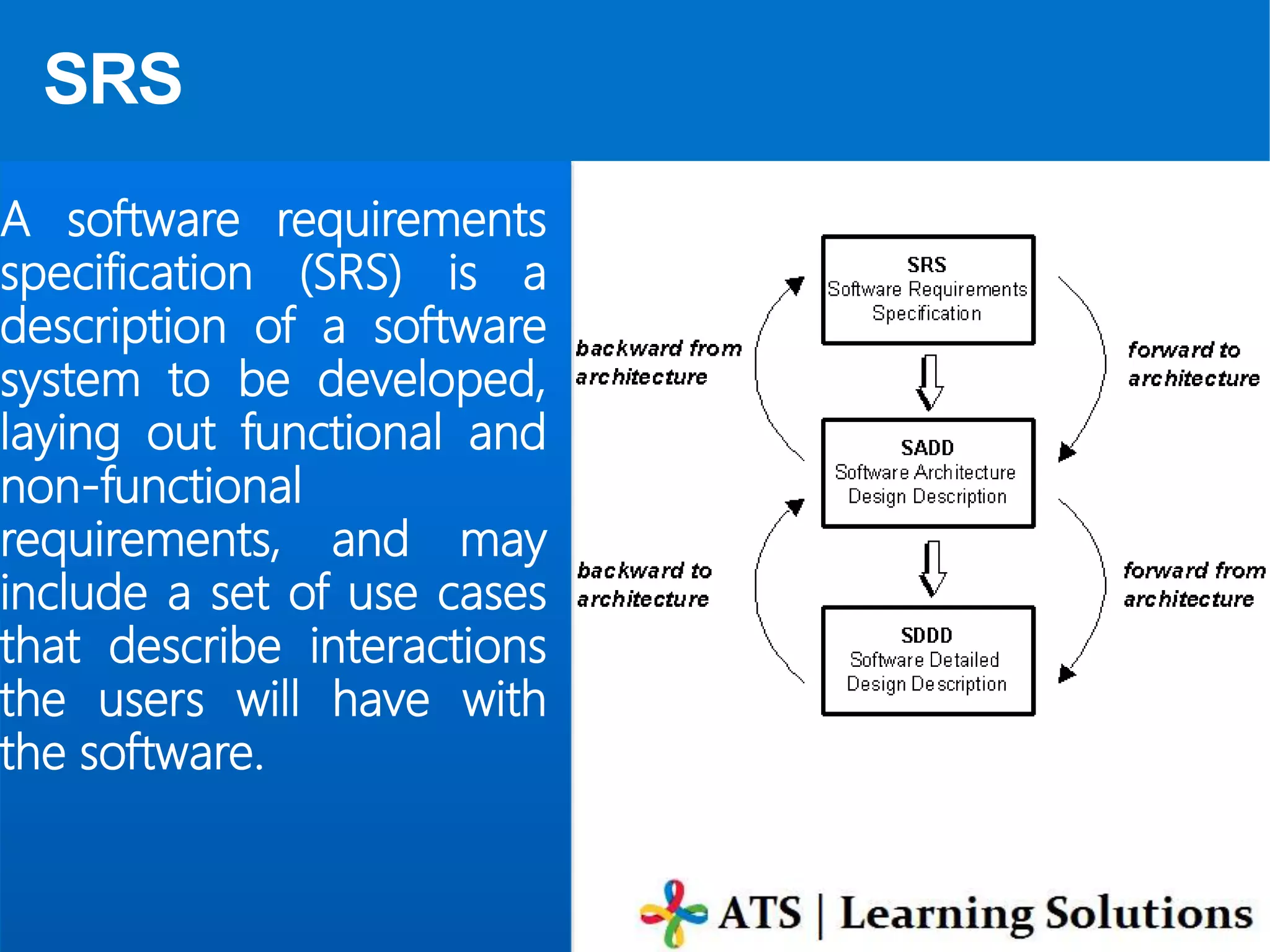Introduction to software project management (1) | PPTX