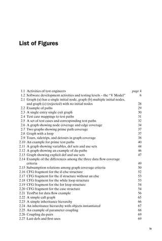 introtest CUUS047-Ammann ISBN 9780521880381 December 6, 2007 2:42 Char Count= 0
List of Figures
1.1 Activities of test engineers page 4
1.2 Software development activities and testing levels – the “V Model” 6
2.1 Graph (a) has a single initial node, graph (b) multiple initial nodes,
and graph (c) (rejected) with no initial nodes 28
2.2 Example of paths 29
2.3 A single entry single exit graph 30
2.4 Test case mappings to test paths 31
2.5 A set of test cases and corresponding test paths 32
2.6 A graph showing node coverage and edge coverage 34
2.7 Two graphs showing prime path coverage 37
2.8 Graph with a loop 37
2.9 Tours, sidetrips, and detours in graph coverage 38
2.10 An example for prime test paths 40
2.11 A graph showing variables, def sets and use sets 44
2.12 A graph showing an example of du-paths 46
2.13 Graph showing explicit def and use sets 47
2.14 Example of the differences among the three data flow coverage
criteria 49
2.15 Subsumption relations among graph coverage criteria 50
2.16 CFG fragment for the if-else structure 52
2.17 CFG fragment for the if structure without an else 53
2.18 CFG fragment for the while loop structure 53
2.19 CFG fragment for the for loop structure 54
2.20 CFG fragment for the case structure 54
2.21 TestPat for data flow example 56
2.22 A simple call graph 65
2.23 A simple inheritance hierarchy 66
2.24 An inheritance hierarchy with objects instantiated 67
2.25 An example of parameter coupling 68
2.26 Coupling du-pairs 69
2.27 Last-defs and first-uses 69
ix
 