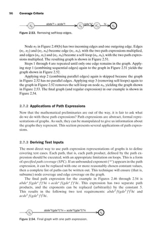 introtest CUUS047-Ammann ISBN 9780521880381 November 8, 2007 17:13 Char Count= 0
96 Coverage Criteria
n'4 n6
n0
hi
abde*f + acde*f (gde*f)*
n4
Figure 2.53. Removing self-loop edges.
Node n2 in Figure 2.49(b) has two incoming edges and one outgoing edge. Edges
(n1, n2) and (n2, n4) become edge (n1, n4), with the two path expressions multiplied,
and edges (n4, n2) and (n2, n4) become a self-loop (n4, n4), with the two path expres-
sions multiplied. The resulting graph is shown in Figure 2.51.
Steps 1 through 4 are repeated until only one edge remains in the graph. Apply-
ing step 1 (combining sequential edges) again to the graph in Figure 2.51 yields the
graph shown in Figure 2.52.
Applying step 2 (combining parallel edges) again is skipped because the graph
in Figure 2.52 has no parallel edges. Applying step 3 (removing self-loops) again to
the graph in Figure 2.52 removes the self-loop on node n4, yielding the graph shown
in Figure 2.53. The final graph (and regular expression) in our example is shown in
Figure 2.54.
2.7.2 Applications of Path Expressions
Now that the mathematical preliminaries are out of the way, it is fair to ask what
do we do with these path expressions? Path expressions are abstract, formal repre-
sentations of graphs. As such, they can be manipulated to give us information about
the graphs they represent. This section presents several applications of path expres-
sions.
2.7.3 Deriving Test Inputs
The most direct way to use path expression representations of graphs is to define
covering test cases. Each path, that is, each path product, defined by the path ex-
pression should be executed, with an appropriate limitation on loops. This is a form
of specified path coverage (SPC). If an unbounded exponent (‘*’) appears in the path
expression, it can be replaced with one or more reasonably chosen constant values,
then a complete list of paths can be written out. This technique will ensure (that is,
subsume) node coverage and edge coverage on the graph.
The final path expression for the example in Figures 2.46 through 2.54 is
abde∗
f (gde∗
f )∗
hi + acde∗
f (gde∗
f )∗
hi. This expression has two separate path
products, and the exponents can be replaced (arbitrarily) by the constant 5.
This results in the following two test requirements: abde5
f (gde5
f )5
hi and
acde5
f (gde5
f )5
hi.
n6
n0
abde*f(gde*f)*hi + acde*f(gde*f)*hi
Figure 2.54. Final graph with one path expression.
 