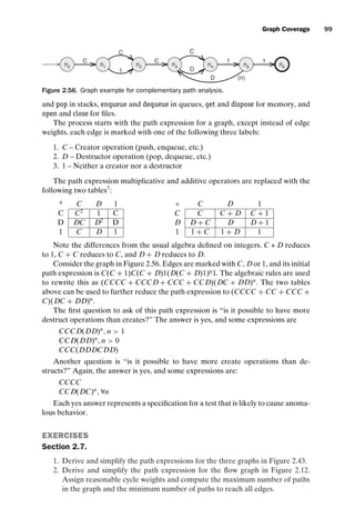 introtest CUUS047-Ammann ISBN 9780521880381 November 8, 2007 17:13 Char Count= 0
Graph Coverage 99
n1 n2 n4 n5 n6
n3
C
n0
1
1
D
D
C
C
1
C
(n)
Figure 2.56. Graph example for complementary path analysis.
and pop in stacks, enqueue and dequeue in queues, get and dispose for memory, and
open and close for files.
The process starts with the path expression for a graph, except instead of edge
weights, each edge is marked with one of the following three labels:
1. C – Creator operation (push, enqueue, etc.)
2. D – Destructor operation (pop, dequeue, etc.)
3. 1 – Neither a creator nor a destructor
The path expression multiplicative and additive operators are replaced with the
following two tables7
:
* C D 1 + C D 1
C C2
1 C C C C + D C + 1
D DC D2
D D D + C D D + 1
1 C D 1 1 1 + C 1 + D 1
Note the differences from the usual algebra defined on integers. C ∗ D reduces
to 1, C + C reduces to C, and D + D reduces to D.
Consider the graph in Figure 2.56. Edges are marked with C, Dor 1, and its initial
path expression is C(C + 1)C(C + D)1(D(C + D)1)n
1. The algebraic rules are used
to rewrite this as (CCCC + CCCD + CCC + CCD)(DC + DD)n
. The two tables
above can be used to further reduce the path expression to (CCCC + CC + CCC +
C)(DC + DD)n
.
The first question to ask of this path expression is “is it possible to have more
destruct operations than creates?” The answer is yes, and some expressions are
CCCD(DD)n
, n  1
CCD(DD)n
, n  0
CCC(DDDCDD)
Another question is “is it possible to have more create operations than de-
structs?” Again, the answer is yes, and some expressions are:
CCCC
CCD(DC)n
, ∀n
Each yes answer represents a specification for a test that is likely to cause anoma-
lous behavior.
EXERCISES
Section 2.7.
1. Derive and simplify the path expressions for the three graphs in Figure 2.43.
2. Derive and simplify the path expression for the flow graph in Figure 2.12.
Assign reasonable cycle weights and compute the maximum number of paths
in the graph and the minimum number of paths to reach all edges.
 