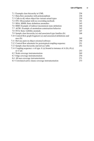 introtest CUUS047-Ammann ISBN 9780521880381 December 6, 2007 2:42 Char Count= 0
List of Figures xi
7.1 Example class hierarchy in UML 238
7.2 Data flow anomalies with polymorphism 238
7.3 Calls to d() when object has various actual types 239
7.4 ITU: Descendant with no overriding methods 241
7.5 SDA, SDIH: State definition anomalies 243
7.6 IISD: Example of indirect inconsistent state definition 244
7.7 ACB1: Example of anomalous construction behavior 245
7.8 SVA: State visibility anomaly 247
7.9 Sample class hierarchy (a) and associated type families (b) 248
7.10 Control flow graph fragment (a) and associated definitions and
uses (b) 249
7.11 Def-use pairs in object-oriented software 250
7.12 Control flow schematic for prototypical coupling sequence 251
7.13 Sample class hierarchy and def-use table 252
7.14 Coupling sequence: o of type A (a) bound to instance of A (b), B (c)
or C (d) 253
8.2 Node coverage instrumentation 269
8.3 Edge coverage instrumentation 270
8.4 All uses coverage instrumentation 271
8.5 Correlated active clause coverage instrumentation 273
 