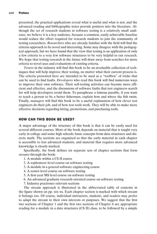 introtest CUUS047-Ammann ISBN 9780521880381 December 6, 2007 2:42 Char Count= 0
xviii Preface
presented, the practical applications reveal what is useful and what is not, and the
advanced reading and bibliographic notes provide pointers into the literature. Al-
though the set of research students in software testing is a relatively small audi-
ence, we believe it is a key audience, because a common, easily achievable baseline
would reduce the effort required for research students to join the community of
testing researchers. Researchers who are already familiar with the field will find the
criteria-approach to be novel and interesting. Some may disagree with the pedagog-
ical approach, but we have found that the view that testing is an application of only
a few criteria to a very few software structures to be very helpful to our research.
We hope that testing research in the future will draw away from searches for more
criteria to novel uses and evaluations of existing criteria.
Testers in the industry will find this book to be an invaluable collection of tech-
niques that will help improve their testing, no matter what their current process is.
The criteria presented here are intended to be used as a “toolbox” of tricks that
can be used to find faults. Developers who read this book will find numerous ways
to improve their own software. Their self-testing activities can become more effi-
cient and effective, and the discussions of software faults that test engineers search
for will help developers avoid them. To paraphrase a famous parable, if you want
to teach a person to be a better fisherman, explain how and where the fish swim.
Finally, managers will find this book to be a useful explanation of how clever test
engineers do their job, and of how test tools work. They will be able to make more
effective decisions regarding hiring, promotions, and purchasing tools.
HOW CAN THIS BOOK BE USED?
A major advantage of the structure of this book is that it can be easily used for
several different courses. Most of the book depends on material that is taught very
early in college and some high schools: basic concepts from data structures and dis-
crete math. The sections are organized so that the early material in each chapter
is accessible to less advanced students, and material that requires more advanced
knowledge is clearly marked.
Specifically, the book defines six separate sets of chapter sections that form
streams through the book:
1. A module within a CS II course
2. A sophomore-level course on software testing
3. A module in a general software engineering course
4. A senior-level course on software testing
5. A first-year MS level course on software testing
6. An advanced graduate research-oriented course on software testing
7. Industry practioner relevant sections
The stream approach is illustrated in the abbreviated table of contents in
the figure shown on pp. xix–xx. Each chapter section is marked with which stream
it belongs too. Of course, individual instructors, students, and readers may prefer
to adapt the stream to their own interests or purposes. We suggest that the first
two sections of Chapter 1 and the first two sections of Chapter 6 are appropriate
reading for a module in a data structures (CS II) class, to be followed by a simple
 