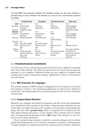 introtest CUUS047-Ammann ISBN 9780521880381 November 8, 2007 17:13 Char Count= 0
176 Coverage Criteria
for both BNF and mutation testing. For mutation testing, we also note whether a
ground string is used, whether the mutants are tests or not, and whether mutants
are killed.
Program-based Integration Specification-based Input space
BNF 5.2.1 5.3.1 5.4.1 5.5.1
Grammar Programming
languages
No known
applications
Algebraic
specifications
Input languages,
including XML
Summary Compiler testing Input space testing
Mutation 5.2.2 5.3.2 5.4.2 5.5.2
Grammar Programming
languages
Programming
languages
FSMs Input languages,
including XML
Summary Mutates programs Tests integration Uses
model-checking
Error checking
Ground? Yes Yes Yes No
Valid? Yes, must compile Yes, must compile Yes No
Tests? Mutants are not
tests
Mutants are not
tests
Mutants are not
tests
Mutants are tests
Killing? Yes Yes Yes No notion of killing
Notes Strong and weak
mutants. Subsumes
many other
techniques.
Includes
object-oriented
testing
Automatic detection
of equivalent
mutants
Sometimes the
grammar is mutated,
then strings are
produced
5.2 PROGRAM-BASED GRAMMARS
As with most criteria, syntax-based testing criteria have been applied to programs
more than other artifacts. The BNF coverage criteria have been used to generate
programs to test compilers. Mutation testing has been applied to methods (unit
testing) and to classes (integration testing). Application to classes is discussed in
the next section.
5.2.1 BNF Grammars for Languages
The primary purpose of BNF testing for languages has been to generate test suites
for compilers. As this is a very specialized application, we choose not to dwell on it
in this book. The bibliographic notes section has pointers to the relevant, and rather
old, literature.
5.2.2 Program-Based Mutation
Mutation was originally developed for programs and this section has significantly
more depth than other sections in this chapter. Program-based mutation uses op-
erators that are defined in terms of the grammar of a particular programming lan-
guage. We start with a ground string, which is a program that is being tested. We
then apply mutation operators to create mutants. These mutants must be compil-
able, so program-based mutation creates valid strings. The mutants are not tests,
but are used to help us find tests.
Given a ground string program or method, a mutation-adequate test set distin-
guishes the program from a set of syntactic variations, or mutants, of that program.
A simple example of a mutation operator for a program is the Arithmetic Operation
 