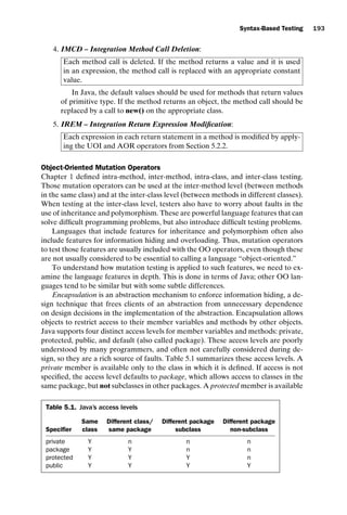 introtest CUUS047-Ammann ISBN 9780521880381 November 8, 2007 17:13 Char Count= 0
Syntax-Based Testing 193
4. IMCD – Integration Method Call Deletion:
Each method call is deleted. If the method returns a value and it is used
in an expression, the method call is replaced with an appropriate constant
value.
In Java, the default values should be used for methods that return values
of primitive type. If the method returns an object, the method call should be
replaced by a call to new() on the appropriate class.
5. IREM – Integration Return Expression Modification:
Each expression in each return statement in a method is modified by apply-
ing the UOI and AOR operators from Section 5.2.2.
Object-Oriented Mutation Operators
Chapter 1 defined intra-method, inter-method, intra-class, and inter-class testing.
Those mutation operators can be used at the inter-method level (between methods
in the same class) and at the inter-class level (between methods in different classes).
When testing at the inter-class level, testers also have to worry about faults in the
use of inheritance and polymorphism. These are powerful language features that can
solve difficult programming problems, but also introduce difficult testing problems.
Languages that include features for inheritance and polymorphism often also
include features for information hiding and overloading. Thus, mutation operators
to test those features are usually included with the OO operators, even though these
are not usually considered to be essential to calling a language “object-oriented.”
To understand how mutation testing is applied to such features, we need to ex-
amine the language features in depth. This is done in terms of Java; other OO lan-
guages tend to be similar but with some subtle differences.
Encapsulation is an abstraction mechanism to enforce information hiding, a de-
sign technique that frees clients of an abstraction from unnecessary dependence
on design decisions in the implementation of the abstraction. Encapsulation allows
objects to restrict access to their member variables and methods by other objects.
Java supports four distinct access levels for member variables and methods: private,
protected, public, and default (also called package). These access levels are poorly
understood by many programmers, and often not carefully considered during de-
sign, so they are a rich source of faults. Table 5.1 summarizes these access levels. A
private member is available only to the class in which it is defined. If access is not
specified, the access level defaults to package, which allows access to classes in the
same package, but not subclasses in other packages. A protected member is available
Table 5.1. Java’s access levels
Same Different class/ Different package Different package
Specifier class same package subclass non-subclass
private Y n n n
package Y Y n n
protected Y Y Y n
public Y Y Y Y
 
