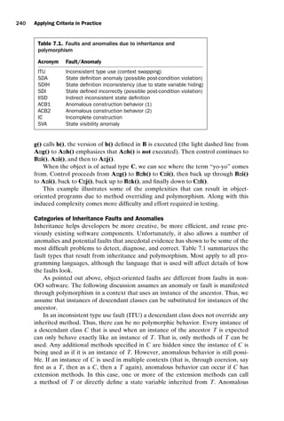 introtest CUUS047-Ammann ISBN 9780521880381 November 8, 2007 17:13 Char Count= 0
240 Applying Criteria in Practice
Table 7.1. Faults and anomalies due to inheritance and
polymorphism
Acronym Fault/Anomaly
ITU Inconsistent type use (context swapping)
SDA State definition anomaly (possible post-condition violation)
SDIH State definition inconsistency (due to state variable hiding)
SDI State defined incorrectly (possible post-condition violation)
IISD Indirect inconsistent state definition
ACB1 Anomalous construction behavior (1)
ACB2 Anomalous construction behavior (2)
IC Incomplete construction
SVA State visibility anomaly
g() calls h(), the version of h() defined in B is executed (the light dashed line from
A::g() to A::h() emphasizes that A::h() is not executed). Then control continues to
B::i(), A::i(), and then to A::j().
When the object is of actual type C, we can see where the term “yo-yo” comes
from. Control proceeds from A::g() to B::h() to C::i(), then back up through B::i()
to A::i(), back to C::j(), back up to B::k(), and finally down to C::l().
This example illustrates some of the complexities that can result in object-
oriented programs due to method overriding and polymorphism. Along with this
induced complexity comes more difficulty and effort required in testing.
Categories of Inheritance Faults and Anomalies
Inheritance helps developers be more creative, be more efficient, and reuse pre-
viously existing software components. Unfortunately, it also allows a number of
anomalies and potential faults that anecdotal evidence has shown to be some of the
most difficult problems to detect, diagnose, and correct. Table 7.1 summarizes the
fault types that result from inheritance and polymorphism. Most apply to all pro-
gramming languages, although the language that is used will affect details of how
the faults look.
As pointed out above, object-oriented faults are different from faults in non-
OO software. The following discussion assumes an anomaly or fault is manifested
through polymorphism in a context that uses an instance of the ancestor. Thus, we
assume that instances of descendant classes can be substituted for instances of the
ancestor.
In an inconsistent type use fault (ITU) a descendant class does not override any
inherited method. Thus, there can be no polymorphic behavior. Every instance of
a descendant class C that is used when an instance of the ancestor T is expected
can only behave exactly like an instance of T. That is, only methods of T can be
used. Any additional methods specified in C are hidden since the instance of C is
being used as if it is an instance of T. However, anomalous behavior is still possi-
ble. If an instance of C is used in multiple contexts (that is, through coercion, say
first as a T, then as a C, then a T again), anomalous behavior can occur if C has
extension methods. In this case, one or more of the extension methods can call
a method of T or directly define a state variable inherited from T. Anomalous
 