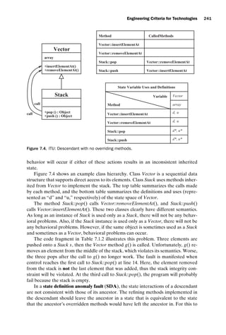 introtest CUUS047-Ammann ISBN 9780521880381 November 8, 2007 17:13 Char Count= 0
Engineering Criteria for Technologies 241
Vector
array
+insertElementAt()
+removeElementAt()
Stack
call
Method CalledMethods
Vector::insertElementAt
Vector::removeElementAt
Stack::pop
Stack::push
Vector::removeElementAt
Vector::insertElementAt
Variable
d*, u*
d*, u*
d, u
d, u
array
Vector
Method
Vector::insertElementAt
Vector::removeElementAt
Stack::pop
Stack::push
State Variable Uses and Definitions
+pop () : Object
+push () : Object
call
Figure 7.4. ITU: Descendant with no overriding methods.
behavior will occur if either of these actions results in an inconsistent inherited
state.
Figure 7.4 shows an example class hierarchy. Class Vector is a sequential data
structure that supports direct access to its elements. Class Stack uses methods inher-
ited from Vector to implement the stack. The top table summarizes the calls made
by each method, and the bottom table summarizes the definitions and uses (repre-
sented as “d” and “u,” respectively) of the state space of Vector.
The method Stack::pop() calls Vector::removeElementAt(), and Stack::push()
calls Vector::insertElementAt(). These two classes clearly have different semantics.
As long as an instance of Stack is used only as a Stack, there will not be any behav-
ioral problems. Also, if the Stack instance is used only as a Vector, there will not be
any behavioral problems. However, if the same object is sometimes used as a Stack
and sometimes as a Vector, behavioral problems can occur.
The code fragment in Table 7.1.2 illustrates this problem. Three elements are
pushed onto a Stack s, then the Vector method g() is called. Unfortunately, g() re-
moves an element from the middle of the stack, which violates its semantics. Worse,
the three pops after the call to g() no longer work. The fault is manifested when
control reaches the first call to Stack::pop() at line 14. Here, the element removed
from the stack is not the last element that was added, thus the stack integrity con-
straint will be violated. At the third call to Stack::pop(), the program will probably
fail because the stack is empty.
In a state definition anomaly fault (SDA), the state interactions of a descendant
are not consistent with those of its ancestor. The refining methods implemented in
the descendant should leave the ancestor in a state that is equivalent to the state
that the ancestor’s overridden methods would have left the ancestor in. For this to
 