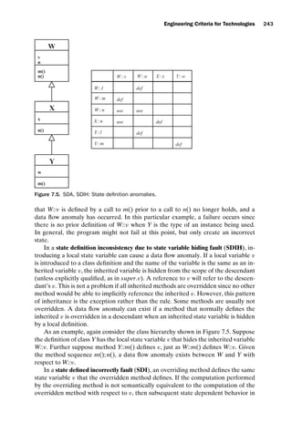 introtest CUUS047-Ammann ISBN 9780521880381 November 8, 2007 17:13 Char Count= 0
Engineering Criteria for Technologies 243
W
v
u
m()
n()
n()
x
X
Y
w
m()
W::m
W::n
X::n
Y::l
Y::m
W::l
W::u X::x Y::w
W::v
def
def
def
def
use
use
use
def
Figure 7.5. SDA, SDIH: State definition anomalies.
that W::v is defined by a call to m() prior to a call to n() no longer holds, and a
data flow anomaly has occurred. In this particular example, a failure occurs since
there is no prior definition of W::v when Y is the type of an instance being used.
In general, the program might not fail at this point, but only create an incorrect
state.
In a state definition inconsistency due to state variable hiding fault (SDIH), in-
troducing a local state variable can cause a data flow anomaly. If a local variable v
is introduced to a class definition and the name of the variable is the same as an in-
herited variable v, the inherited variable is hidden from the scope of the descendant
(unless explicitly qualified, as in super.v). A reference to v will refer to the descen-
dant’s v. This is not a problem if all inherited methods are overridden since no other
method would be able to implicitly reference the inherited v. However, this pattern
of inheritance is the exception rather than the rule. Some methods are usually not
overridden. A data flow anomaly can exist if a method that normally defines the
inherited v is overridden in a descendant when an inherited state variable is hidden
by a local definition.
As an example, again consider the class hierarchy shown in Figure 7.5. Suppose
the definition of class Y has the local state variable v that hides the inherited variable
W::v. Further suppose method Y::m() defines v, just as W::m() defines W::v. Given
the method sequence m(); n(), a data flow anomaly exists between W and Y with
respect to W::v.
In a state defined incorrectly fault (SDI), an overriding method defines the same
state variable v that the overridden method defines. If the computation performed
by the overriding method is not semantically equivalent to the computation of the
overridden method with respect to v, then subsequent state dependent behavior in
 
