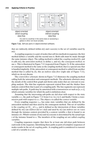 introtest CUUS047-Ammann ISBN 9780521880381 November 8, 2007 17:13 Char Count= 0
250 Applying Criteria in Practice
f()
m()
n()
object-oriented
direct coupling
data flow
use
def
m ()
n ()
F()
m()
n()
object-oriented
indirect coupling
data flow
m ()
n ()
A()
B()
use
def
A ()
B ()
m() and n() could be in the same class or accessing a
global or other non-local variable.
Figure 7.11. Def-use pairs in object-oriented software.
that are indirectly defined within m() and i-uses(m) is the set of variables used by
m().
A coupling sequence is a pair of nodes that call two methods in sequence; the first
method defines a variable and the second uses it. Both calls must be made through
the same instance object. The calling method is called the coupling method f(), and
it calls m(), the antecedent method, to define x, and n(), the consequent method, to
use x. This is illustrated in Figure 7.11 (repeated from Chapter 2). If the antecedent
or consequent method is the same as the coupling method, that is a special case that
is handled implicitly. If the antecedent or consequent method is called from another
method that is called by f(), this an indirect data flow (right side of Figure 7.11),
which we do not discuss.
The control flow schematic shown in Figure 7.12 illustrates the coupling method
calling both the antecedent and consequent methods. The schematic abstracts away
the details of the control flow graph and shows only nodes that are relevant to cou-
pling analysis. The thin line segments represent control flow and the thicker lines
indicate control flow that is part of a coupling path. The line segments can represent
multiple sub-paths. A path may be annotated with a transmission set such as [o, o.v],
which contains variables for which the path is definition-clear.
Assuming that the intervening sub-paths are def-clear with respect to the state
variable o.v, the path in Figure 7.12 from h to i to j to k and finally l forms a trans-
mission path with respect to o.v. The object o is called the context variable.
Every coupling sequence sj,k has some state variables that are defined by the
antecedent method and then used by the consequent method. This set of variables
is the coupling set t
sj,k
of sj,k and is defined as the intersection of those variables
defined by m() (an indirect-def or i-def) and used by n() (an indirect use or i-use)
through the instance context provided by a context variable o that is bound to an
instance of t. Which versions of m() and n() execute is determined by the actual type
t of the instance bound to o. The members of the coupling set are called coupling
variables.
Coupling sequences require that there be at least one def-clear path between
each node in the sequence. Identifying these paths as parts of complete sequences of
nodes results in the set of coupling paths. A coupling path is considered to transmit
a def of a variable to a use.
 