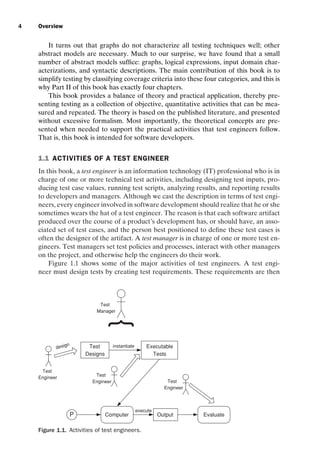 introtest CUUS047-Ammann ISBN 9780521880381 November 8, 2007 17:13 Char Count= 0
4 Overview
It turns out that graphs do not characterize all testing techniques well; other
abstract models are necessary. Much to our surprise, we have found that a small
number of abstract models suffice: graphs, logical expressions, input domain char-
acterizations, and syntactic descriptions. The main contribution of this book is to
simplify testing by classifying coverage criteria into these four categories, and this is
why Part II of this book has exactly four chapters.
This book provides a balance of theory and practical application, thereby pre-
senting testing as a collection of objective, quantitative activities that can be mea-
sured and repeated. The theory is based on the published literature, and presented
without excessive formalism. Most importantly, the theoretical concepts are pre-
sented when needed to support the practical activities that test engineers follow.
That is, this book is intended for software developers.
1.1 ACTIVITIES OF A TEST ENGINEER
In this book, a test engineer is an information technology (IT) professional who is in
charge of one or more technical test activities, including designing test inputs, pro-
ducing test case values, running test scripts, analyzing results, and reporting results
to developers and managers. Although we cast the description in terms of test engi-
neers, every engineer involved in software development should realize that he or she
sometimes wears the hat of a test engineer. The reason is that each software artifact
produced over the course of a product’s development has, or should have, an asso-
ciated set of test cases, and the person best positioned to define these test cases is
often the designer of the artifact. A test manager is in charge of one or more test en-
gineers. Test managers set test policies and processes, interact with other managers
on the project, and otherwise help the engineers do their work.
Figure 1.1 shows some of the major activities of test engineers. A test engi-
neer must design tests by creating test requirements. These requirements are then
Test
Engineer
Test
Designs
Executable
Tests
Computer Evaluate
P Output
Test
Engineer Test
Engineer
design instantiate
execute
}
Test
Manager
Figure 1.1. Activities of test engineers.
 