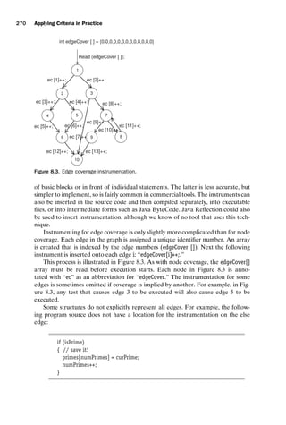 introtest CUUS047-Ammann ISBN 9780521880381 November 8, 2007 17:13 Char Count= 0
270 Applying Criteria in Practice
1
2
4 5
3
6
7
8
10
9
int edgeCover [ ] = {0,0,0,0,0,0,0,0,0,0,0,0,0}
Read (edgeCover [ ]);
ec [2]++;
ec [1]++;
ec [9]++;
ec [10]++;
ec [11]++;
ec [7]++;
ec [12]++; ec [13]++;
ec [8]++;
ec [6]++;
ec [5]++;
ec [4]++;
ec [3]++;
Figure 8.3. Edge coverage instrumentation.
of basic blocks or in front of individual statements. The latter is less accurate, but
simpler to implement, so is fairly common in commercial tools. The instruments can
also be inserted in the source code and then compiled separately, into executable
files, or into intermediate forms such as Java ByteCode. Java Reflection could also
be used to insert instrumentation, although we know of no tool that uses this tech-
nique.
Instrumenting for edge coverage is only slightly more complicated than for node
coverage. Each edge in the graph is assigned a unique identifier number. An array
is created that is indexed by the edge numbers (edgeCover []). Next the following
instrument is inserted onto each edge i: “edgeCover[i]++;.”
This process is illustrated in Figure 8.3. As with node coverage, the edgeCover[]
array must be read before execution starts. Each node in Figure 8.3 is anno-
tated with “ec” as an abbreviation for “edgeCover.” The instrumentation for some
edges is sometimes omitted if coverage is implied by another. For example, in Fig-
ure 8.3, any test that causes edge 3 to be executed will also cause edge 5 to be
executed.
Some structures do not explicitly represent all edges. For example, the follow-
ing program source does not have a location for the instrumentation on the else
edge:
if (isPrime)
{ // save it!
primes[numPrimes] = curPrime;
numPrimes++;
}
 