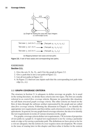 introtest CUUS047-Ammann ISBN 9780521880381 November 8, 2007 17:13 Char Count= 0
32 Coverage Criteria
(a) Graph for testing the case with input integers
a, b and output (a+b)
(b) Mapping between test cases and test paths
S1
ab
a=b
n0
n1
n3
n2
ab
[ Test path p2 : n0, n3, n2 ]
[ Test path p3
: n0
, n2
]
Test case t1
: (a=0, b=1)
Map to
Test case t2 : (a=1, b=1)
Test case t3
: (a=2, b=1)
[ Test path p1 : n0, n1, n3, n2 ]
Figure 2.5. A set of test cases and corresponding test paths.
EXERCISES
Section 2.1.
1. Give the sets N, N0, Nf , and E for the graph in Figure 2.2.
2. Give a path that is not a test path in Figure 2.2.
3. List all test paths in Figure 2.2.
4. In Figure 2.5, find test case inputs such that the corresponding test path visits
edge (n1, n3).
2.2 GRAPH COVERAGE CRITERIA
The structure in Section 2.1 is adequate to define coverage on graphs. As is usual
in the testing literature, we divide these criteria into two types. The first are usually
referred to as control flow coverage criteria. Because we generalize this situation,
we call them structural graph coverage criteria. The other criteria are based on the
flow of data through the software artifact represented by the graph and are called
data flow coverage criteria. Following the discussion in Chapter 1, we identify the
appropriate test requirements and then define each criterion in terms of the test re-
quirements. In general, for any graph-based coverage criterion, the idea is to identify
the test requirements in terms of various structures in the graph.
For graphs, coverage criteria define test requirements, TR, in terms of properties
of test paths in a graph G. A typical test requirement is met by visiting a particular
node or edge or by touring a particular path. The definitions we have given so far for
a visit are adequate, but the notion of a tour requires more development. We return
to the issue of touring later in this chapter and then refine it further in the context
 
