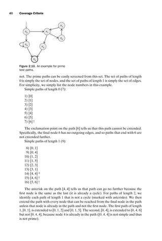 introtest CUUS047-Ammann ISBN 9780521880381 November 8, 2007 17:13 Char Count= 0
40 Coverage Criteria
n0
n4
n1
n6
n5
n2
n3
Figure 2.10. An example for prime
test paths.
not. The prime paths can be easily screened from this set. The set of paths of length
0 is simply the set of nodes, and the set of paths of length 1 is simply the set of edges.
For simplicity, we simply list the node numbers in this example.
Simple paths of length 0 (7):
1) [0]
2) [1]
3) [2]
4) [3]
5) [4]
6) [5]
7) [6] !
The exclamation point on the path [6] tells us that this path cannot be extended.
Specifically, the final node 6 has no outgoing edges, and so paths that end with 6 are
not extended further.
Simple paths of length 1 (9):
8) [0, 1]
9) [0, 4]
10) [1, 2]
11) [1, 5]
12) [2, 3]
13) [3, 1]
14) [4, 4] *
15) [4, 6] !
16) [5, 6] !
The asterisk on the path [4, 4] tells us that path can go no further because the
first node is the same as the last (it is already a cycle). For paths of length 2, we
identify each path of length 1 that is not a cycle (marked with asterisks). We then
extend the path with every node that can be reached from the final node in the path
unless that node is already in the path and not the first node. The first path of length
1, [0, 1], is extended to [0, 1, 2] and [0, 1, 5]. The second, [0, 4], is extended to [0, 4, 6]
but not [0, 4, 4], because node 4 is already in the path ([0, 4, 4] is not simple and thus
is not prime).
 