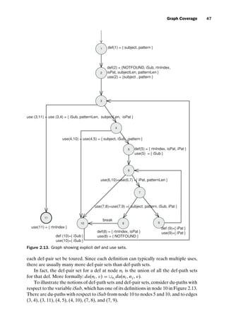 introtest CUUS047-Ammann ISBN 9780521880381 November 8, 2007 17:13 Char Count= 0
Graph Coverage 47
1
2
4
3
5
6
7
8 9
10
11
break
def(1) = { subject, pattern }
def(2) = {NOTFOUND, iSub, rtnIndex,
isPat, subjectLen, patternLen }
use(2) = {subject , pattern }
use (3,11) = use (3,4) = { iSub, patternLen, subjectLen, isPat }
use(4,10) = use(4,5) = { subject, iSub, pattern }
use(6,10)=use(6,7) ={ iPat, patternLen }
def(5) = { rtnIndex, isPat, iPat }
use(5) = { iSub }
use(7,8)=use(7,9) ={ subject, pattern, iSub, iPat }
def (9)={ iPat }
use(9)={ iPat }
def(8) = { rtnIndex, isPat }
use(8) = { NOTFOUND }
def (10)={ iSub }
use(10)={ iSub }
use(11) = { rtnIndex }
Figure 2.13. Graph showing explicit def and use sets.
each def-pair set be toured. Since each definition can typically reach multiple uses,
there are usually many more def-pair sets than def-path sets.
In fact, the def-pair set for a def at node ni is the union of all the def-path sets
for that def. More formally: du(ni , v) = ∪nj
du(ni , nj , v).
To illustrate the notions of def-path sets and def-pair sets, consider du-paths with
respect to the variable iSub, which has one of its definitions in node 10 in Figure 2.13.
There are du-paths with respect to iSub from node 10 to nodes 5 and 10, and to edges
(3, 4), (3, 11), (4, 5), (4, 10), (7, 8), and (7, 9).
 