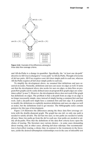 introtest CUUS047-Ammann ISBN 9780521880381 November 8, 2007 17:13 Char Count= 0
Graph Coverage 49
0
1
3
5
4
6
2
def (0) = { X }
use (5) = { X }
use (4) = { X }
All-defs
0-1-3-4
All-uses
0-1-3-4
0-1-3-5
All-du-paths
0-1-3-4
0-1-3-5
0-2-3-4
0-2-3-5
Figure 2.14. Example of the differences among the
three data flow coverage criteria.
and All-du-Paths is a change in quantifier. Specifically, the “at least one du-path”
directive in All-Uses is changed to “every path” in All-du-Paths. Thought of in terms
of def-use pairs, All-Uses requires some def-clear simple path to each use, whereas
All-du-Paths requires all def-clear simple paths to each use.
To simplify the development above, we assumed that definitions and uses oc-
curred on nodes. Naturally, definitions and uses can occur on edges as well. It turns
out that the development above also works for uses on edges, so data flow on pro-
gram flow graphs can be easily defined (uses on program flow graph edges are some-
times called “p-uses”). However, the development above does not work if the graph
has definitions on edges. The problem is that a du-path from an edge to an edge is
no longer necessarily simple, since instead of simply having a common first and last
node, such a du-path now might have a common first and last edge. It is possible
to modify the definitions to explicitly mention definitions and uses on edges as well
as nodes, but the definitions tend to get messier. The bibliographic notes contain
pointers for this type of development.
Figure 2.14 illustrates the differences among the three data flow coverage cri-
teria with the double-diamond graph. The graph has one def, so only one path is
needed to satisfy all-defs. The def has two uses, so two paths are needed to satisfy
all-uses. Since two paths go from the def to each use, four paths are needed to sat-
isfy all-du-paths. Note that the definitions of the data flow criteria leave open the
choice of touring. The literature uses various choices – in some cases demanding
direct touring, and, in other cases, allowing def-clear sidetrips. Our recommenda-
tion is best-effort touring, a choice that, in contrast to the treatments in the litera-
ture, yields the desired subsumption relationships even in the case of infeasible test
 